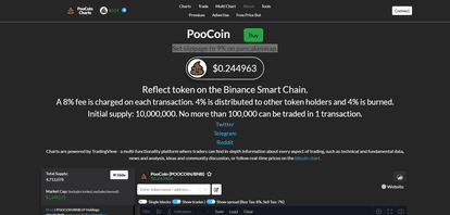 Poocoin Multi Chart - Casatrick Rust / smart contract project screenshot